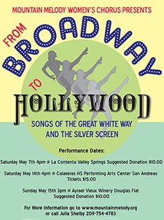 From Broadway to Hollywood: Songs of the Great White Way and the Silver Screen